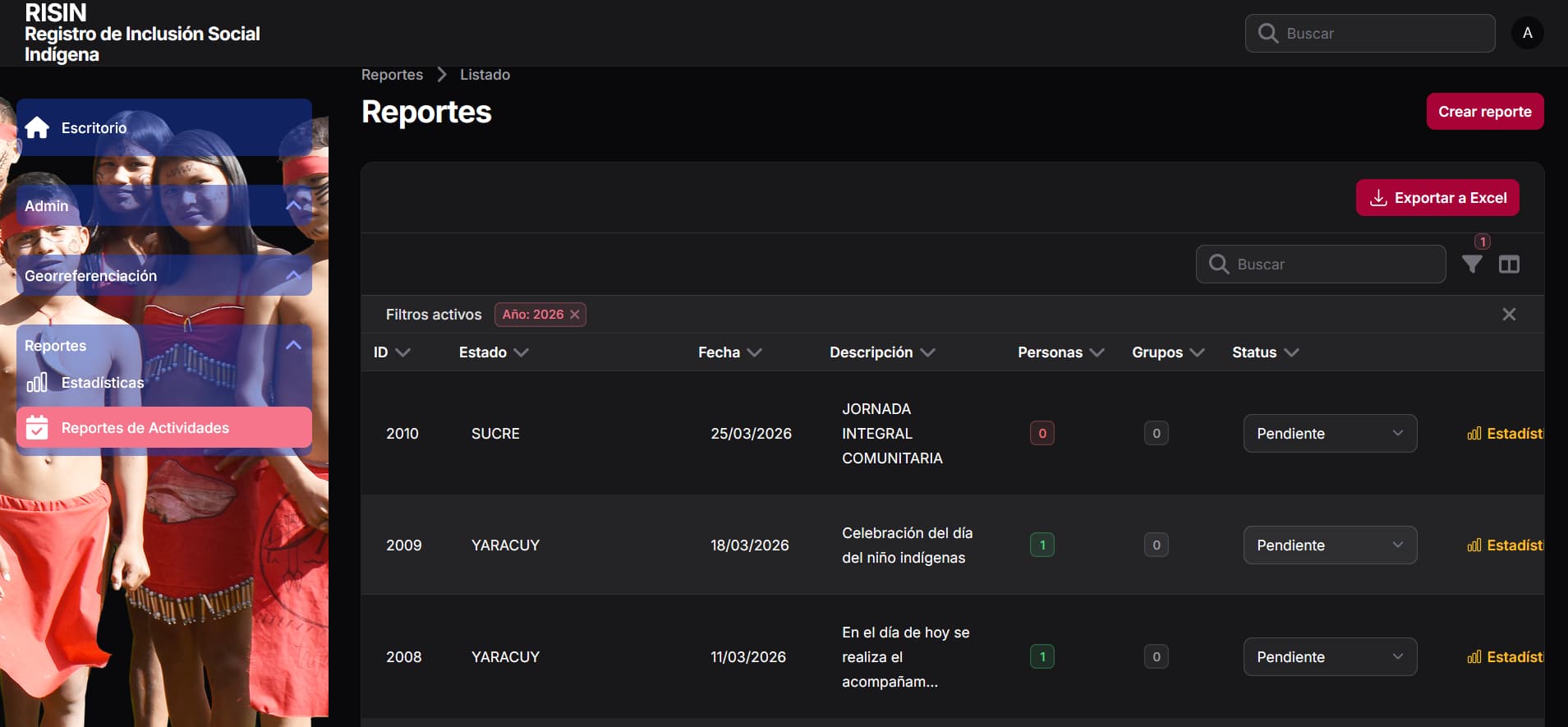 Screenshot of RISIN - Indigenous Social Inclusion Registry